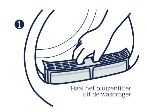 Illustratie van een hand die het pluizenfilter uit de wasdroger haalt