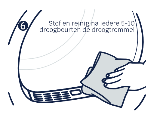 Illustratie van een hand die met een doekje de droogtrommel afneemt